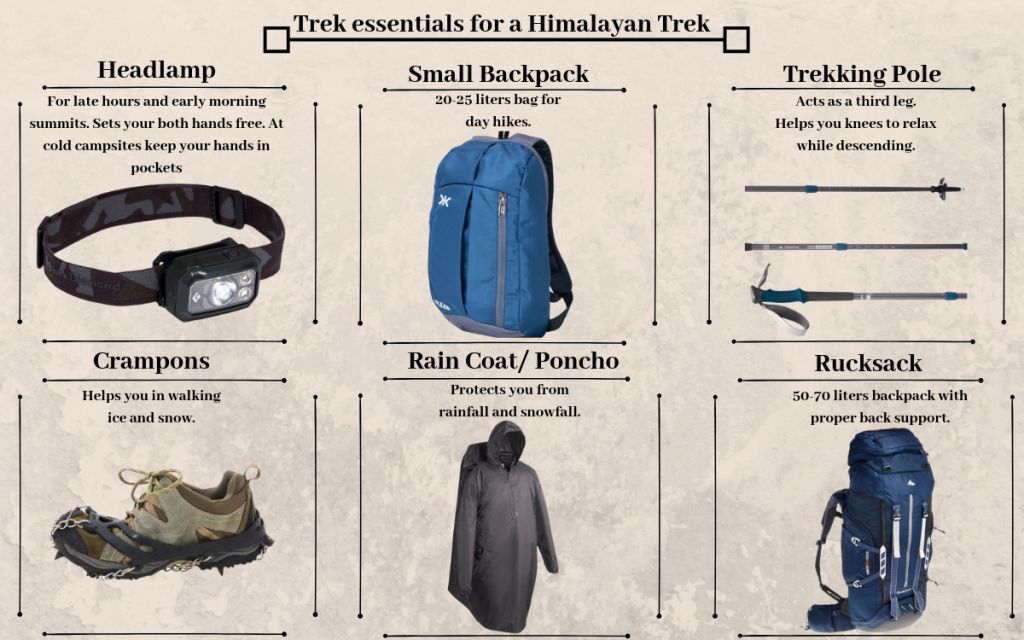 Trekking goods hotsell