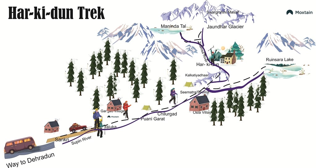 har ki dun trek map