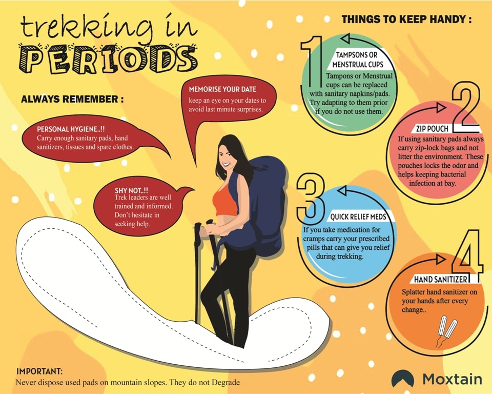 Confused about trekking during periods? Here are some tips on trekking during  periods.